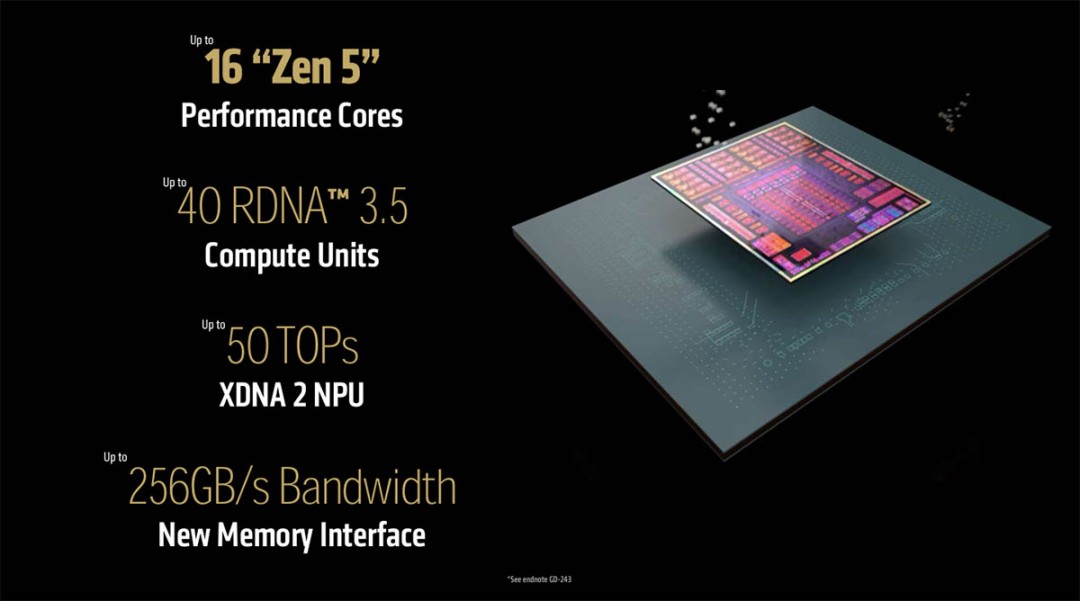AMD锐龙AI MAX+ 495信息曝光 升级8065S核显