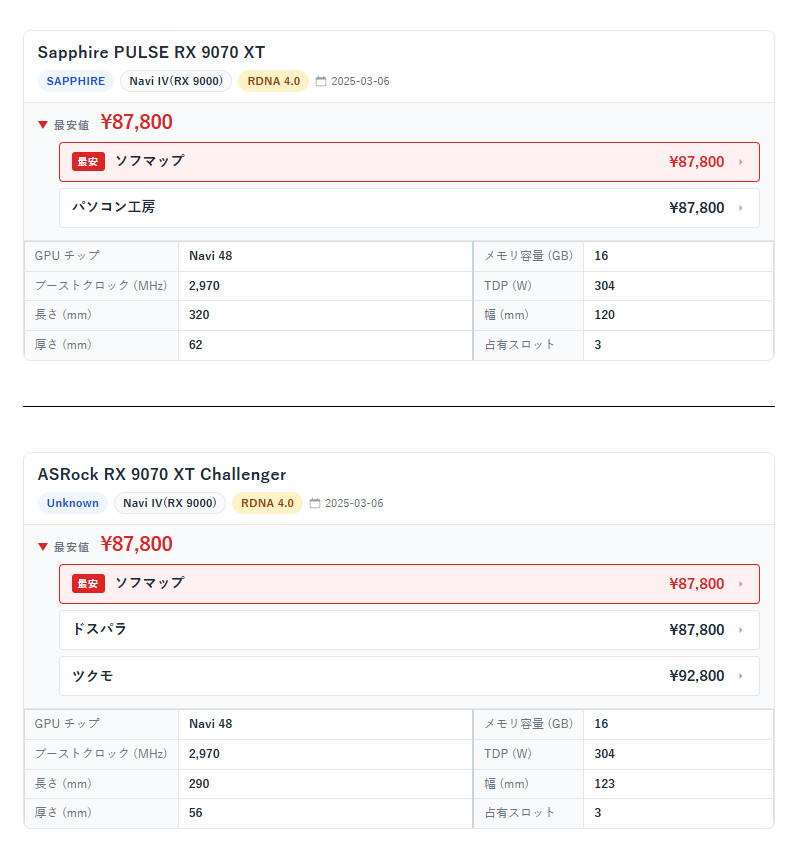 RX 9070XT显卡日本售价来到新史低 3747元起步