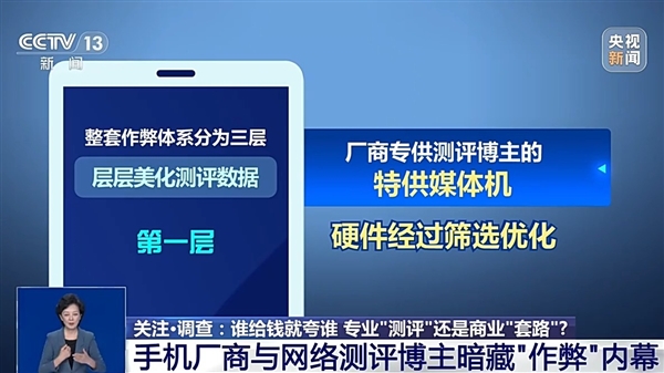 央视曝数码测评潜规则：特供样机、固件作弊、云端调控