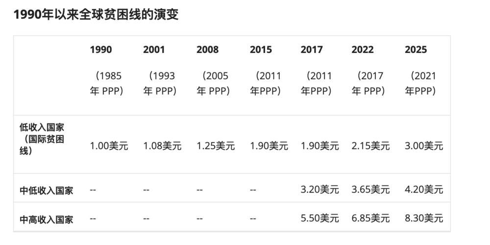 二十岁当保安 少走四十年弯路？